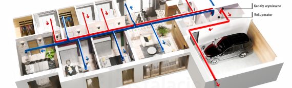 Wentylacja mechaniczna z odzyskiem ciepła – czy warto? + Kompendium wiedzy