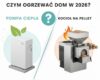 Czym ogrzewać dom w 2026: Kocioł na pellet czy pompa ciepła?
