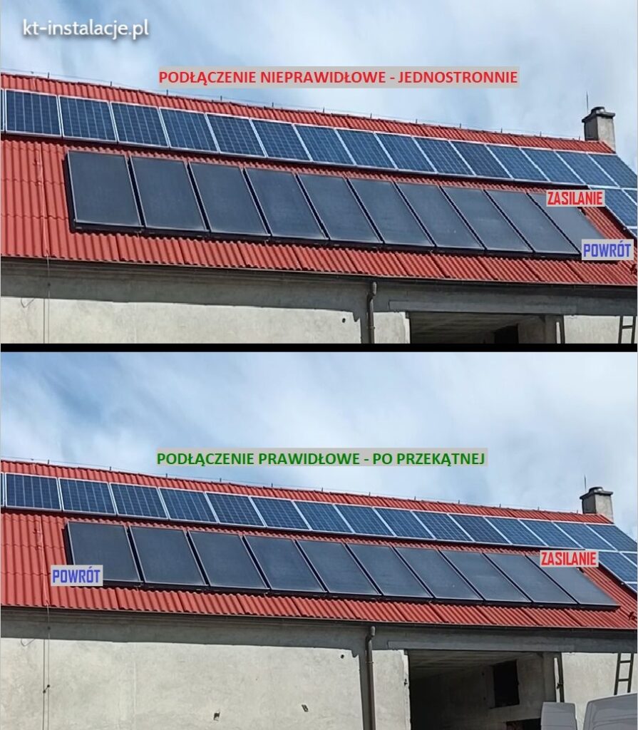 Błąd w montażu kolektorów słonecznych serwis instalacje Poznań, Śrem, Kórnik