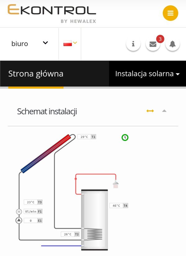 ekontrol zdalny monitoring instalacji solarnej